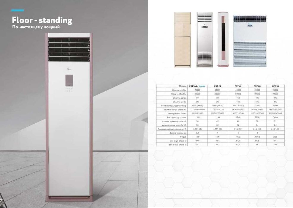 Кондиционер оптом в любом количестве с склада Midea Welkin Кандиционер