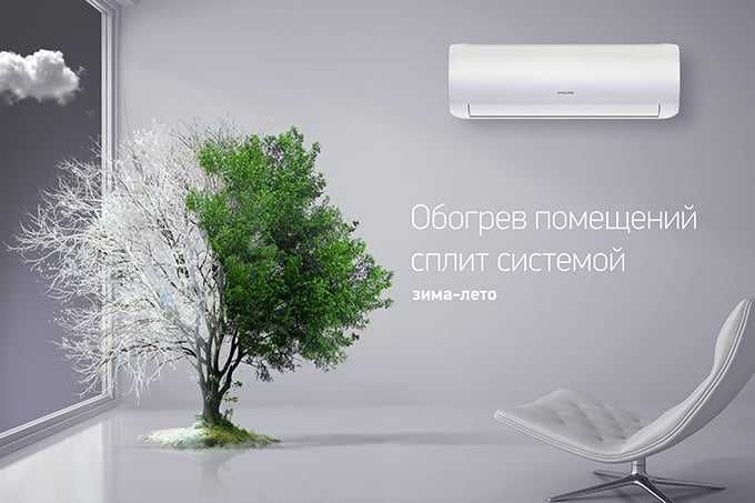 Кондиционер NEW  AVALON 12 INVERTER WI FI +Доставка Гарантия!!