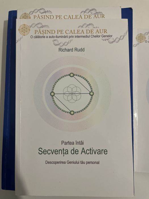 Pachet Cheile Genelor