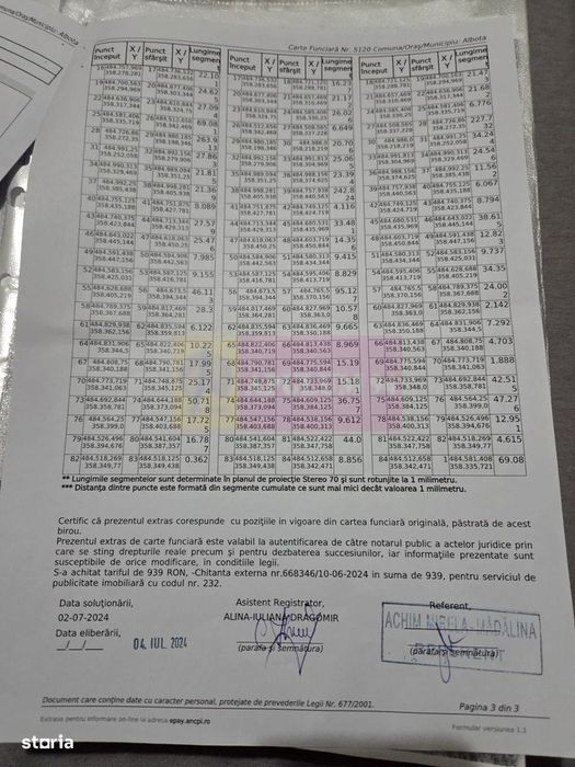 9,4 ha teren lângă DEx12 Pitești | 2,85 €/mp | loturi sau pachet