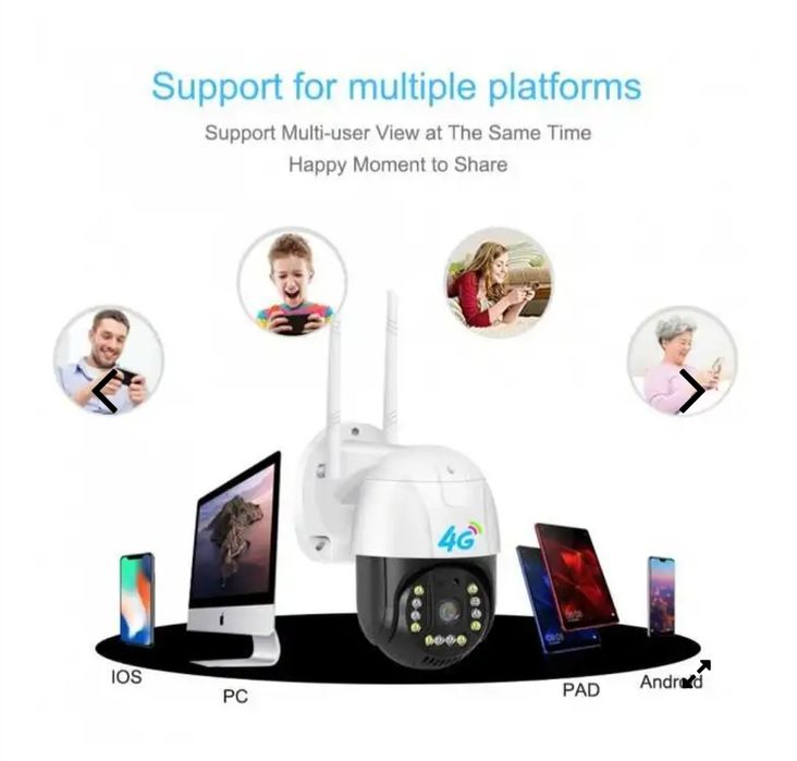 Camera Supraveghere video 3MP cu conexiune 4G(cartela SIM)