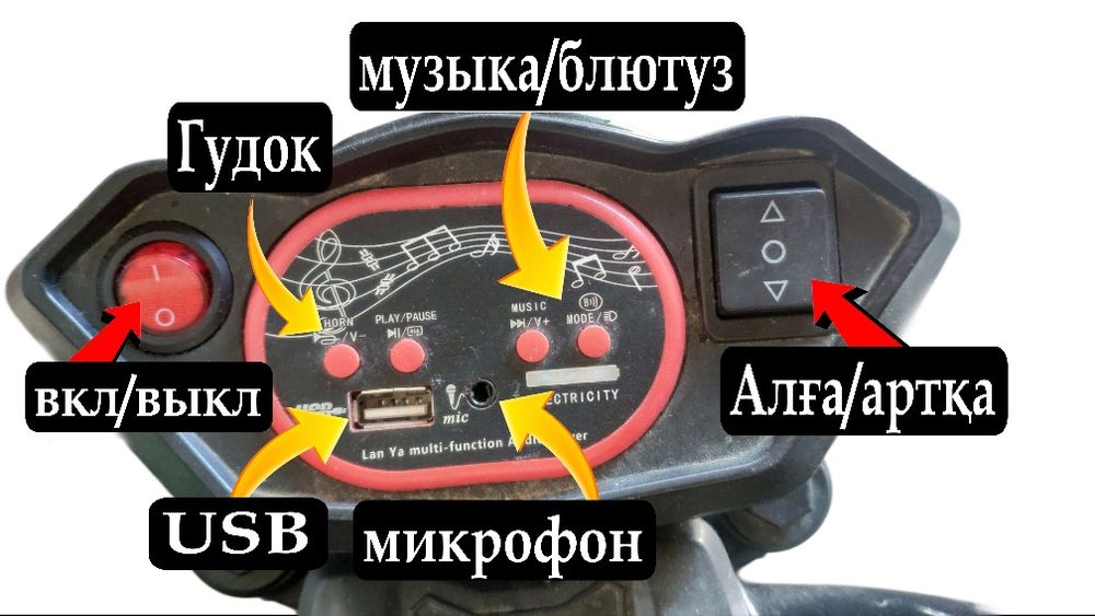 Продаётся Электро Трицикл