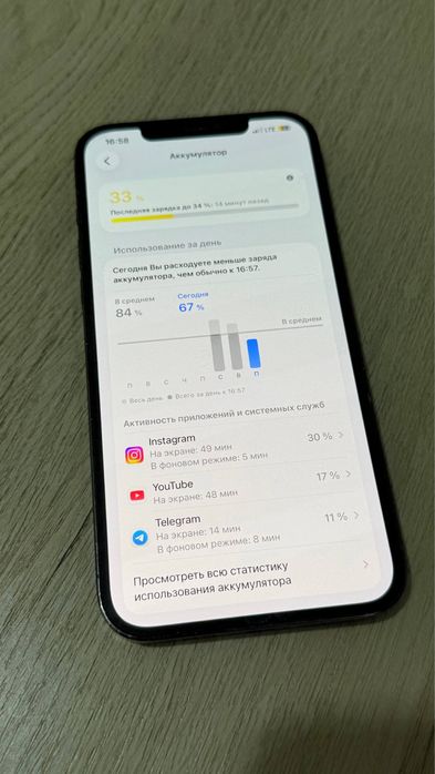 Iphone 12 pro max 128 Gb