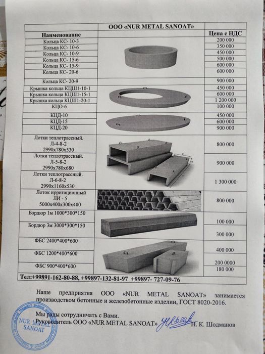 ЖБИ бетонные изделия очень дёшево и качества гарантия