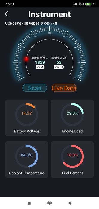 Gps трекер + Автосканер. Мониторинг авто и топлива.