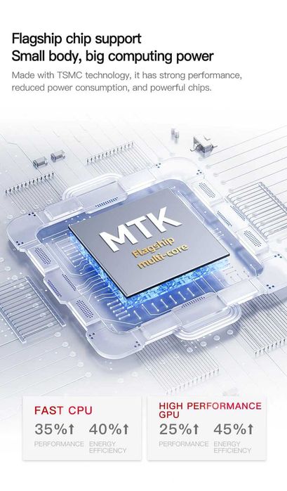 Оригинален ONEMYTH® A18 Pro 4G Микро / Мини Смартфон НОВИ БРОЙКИ