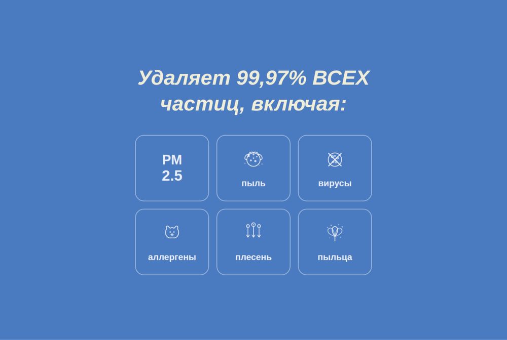 Продаю HEPA H13 фильтры для очистителя SA600