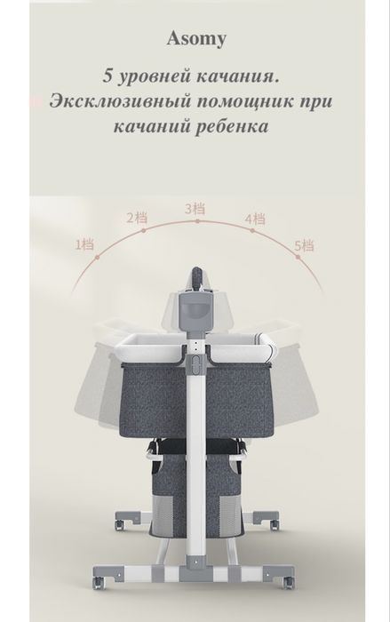 Продам Манеж-кровать
