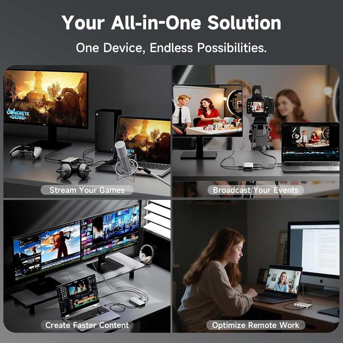 WAVLINK карта за видеозаснемане за стрийминг оборудване, 4K HDMI