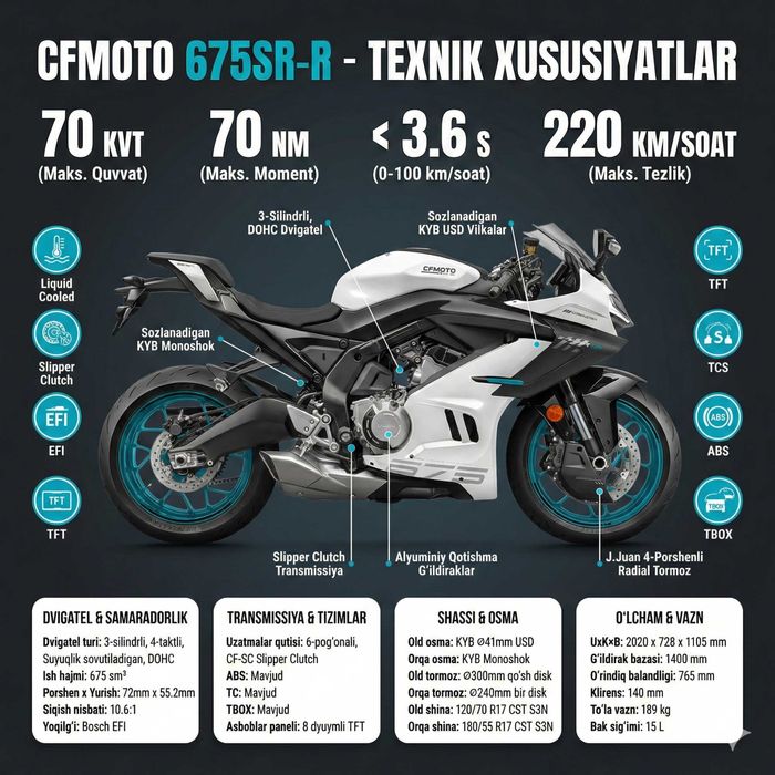мотоцикл CFMOTO 675 SR 2х летней гарантией от официального дилера