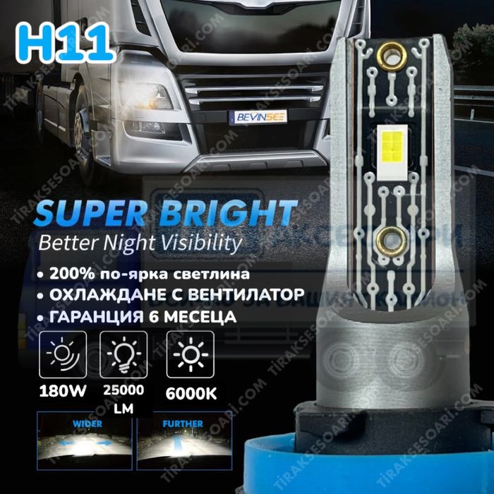 LED Диодни крушки за камиони, бусове H11 180W 12-24V +200%