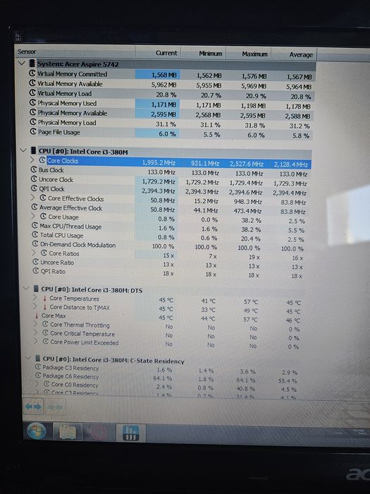 Acer aspire 5742-384g50mnkk