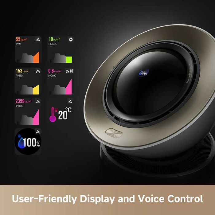 Очиститель воздуха Dreame Pursue PM10