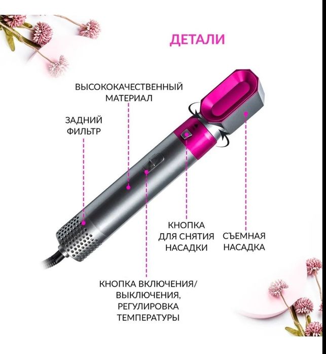 Мультистайлер 5 в 1 в кожаном кейсе