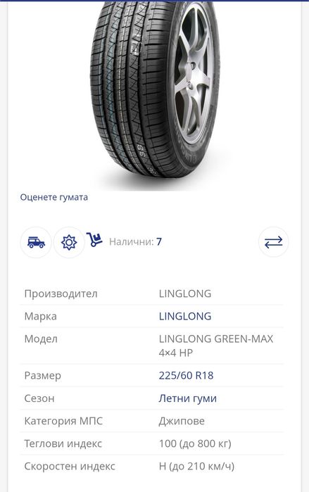 Летни гуми 4х4  225/60/18
