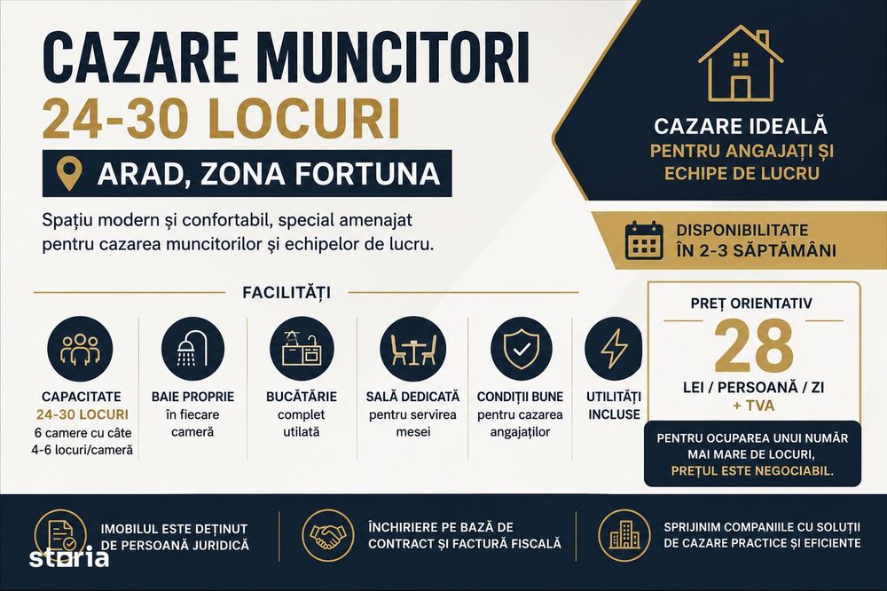 CAZARE MUNCITORI 24-30 Locuri Arad, Zona Fortuna, Cheltuieli Incluse!