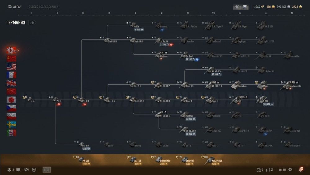 акаунт World of tanks EU