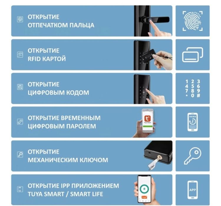 Смарт замок новый
