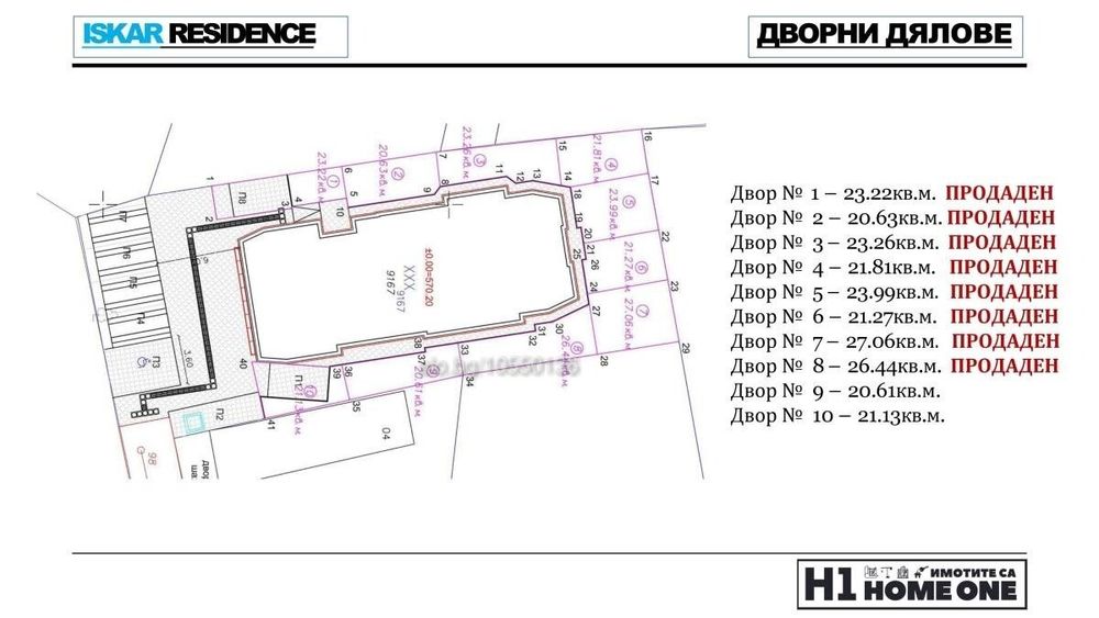 Продажба 2-стаен гр. София - Горубляне 56m²