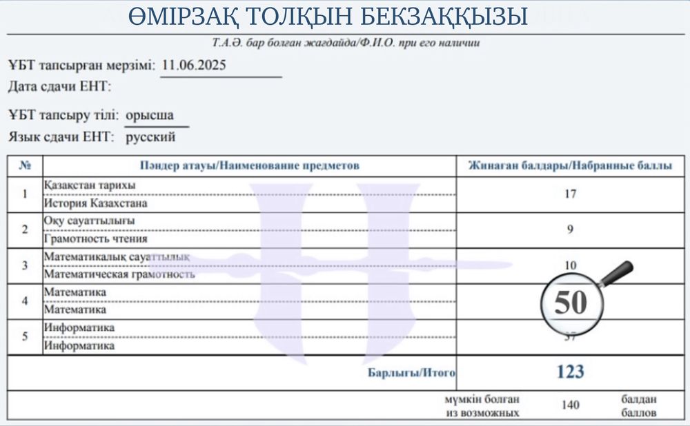 Репетитор по математике