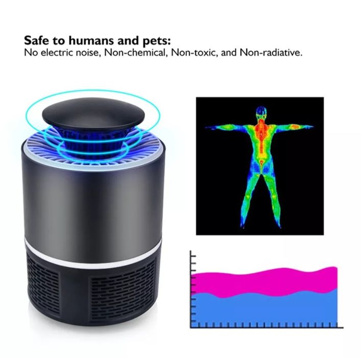 Капан с LED светлина за убиване на комари