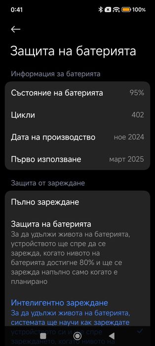 Xiaomi 15 12GB / 256GB – отлично състояние