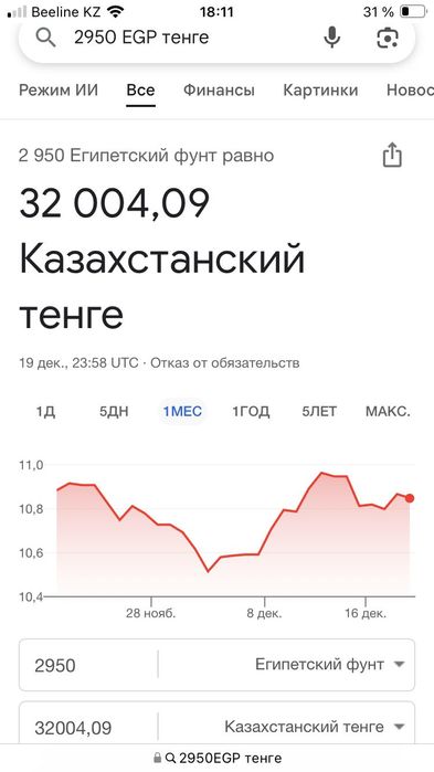 Набор контейнеров Tupperware