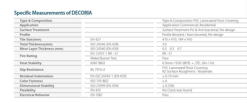 Кварц - виниловая плитка Daejin Decoria