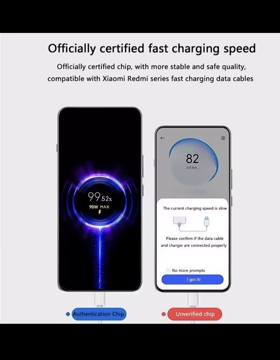 Зарядно устройство за смартфони  90W