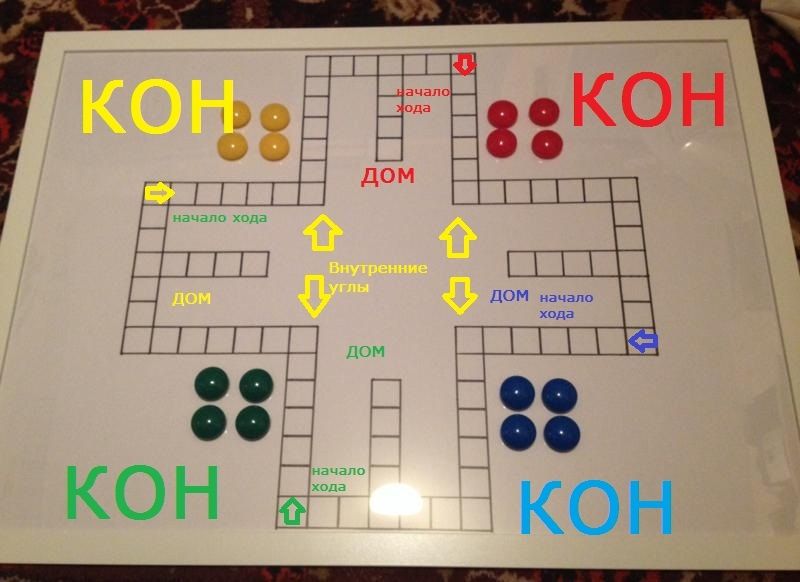 Продам настольную игру