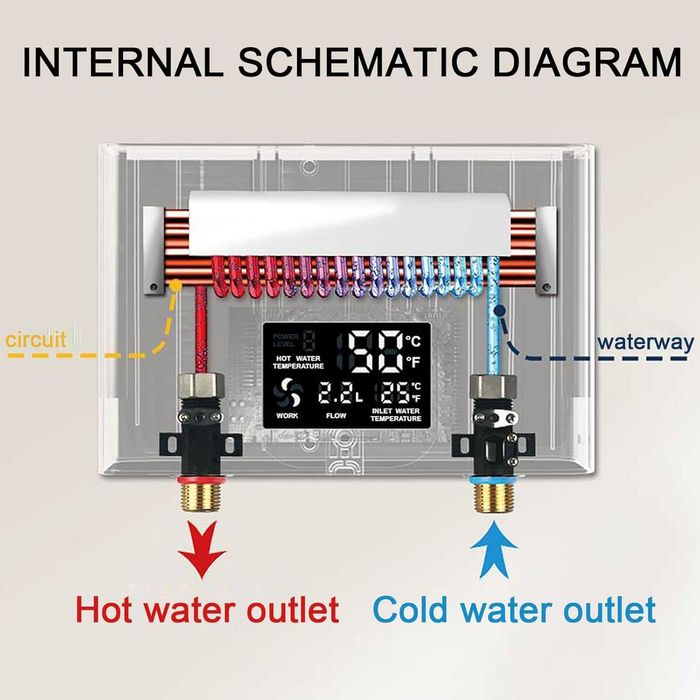 Boiler Instant Electric EUNEWR 6000W - Telecomanda - Clasa A