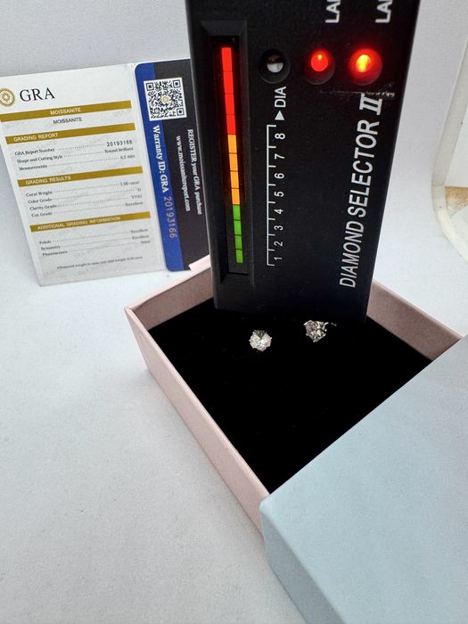 Сребърни обеци с мойсанит (Диамант) 1 карат