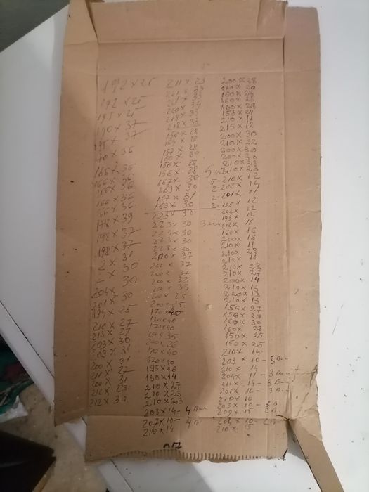 Scânduri lemn Cireș PRETUL se stabilește în funcție de dimensiune