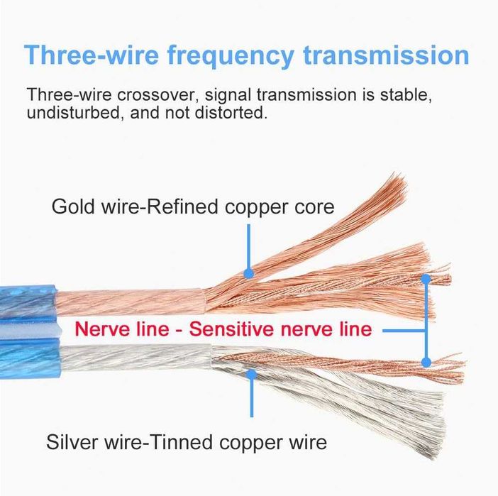 Кабел за тонколони