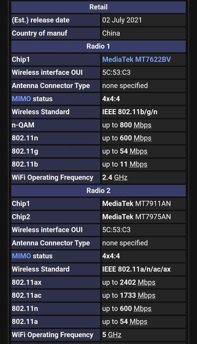 Роутер Xiaomi Redmi AX6s AX3200