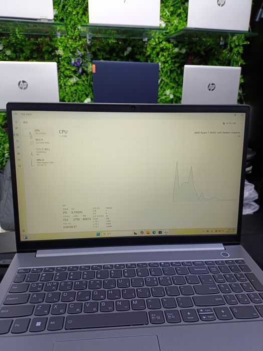 Lenovo ThinkBook Ryzen 7