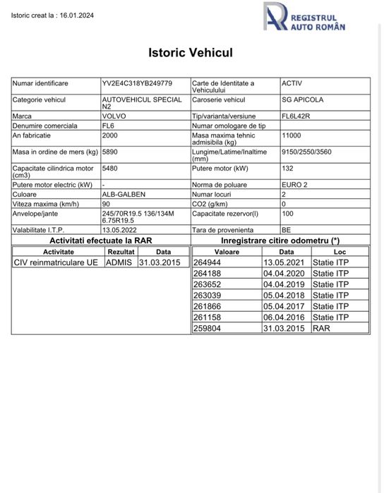 Camion apicol (90 stupi capacitate) Volvo FL6 11 tone