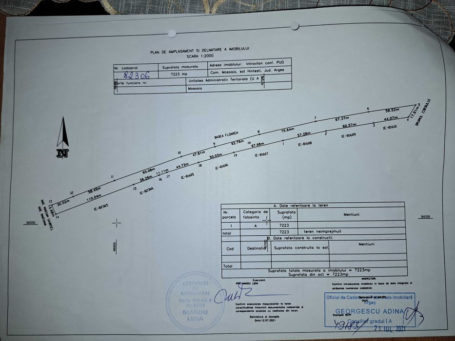 Vanzare teren pentru parcuri solare, ferme sau cartier rezidential