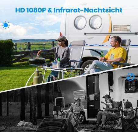 AUTO-VOX комплект камера за заден ход с монитор и соларна батерия