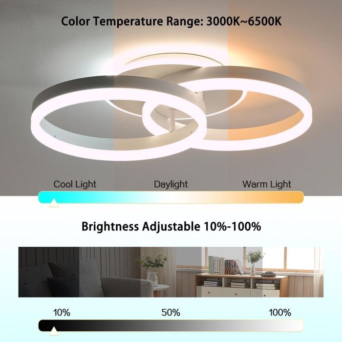 Plafoniera LED 36w / telecomanda