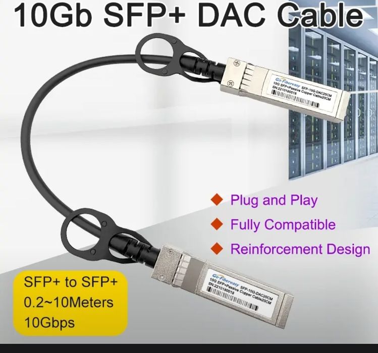 Sfp+ 10gb dac кабель 3м