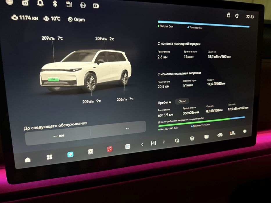 Leapmotor C16 2025 probegi 6015km haydashka tayyor sotaman srochna