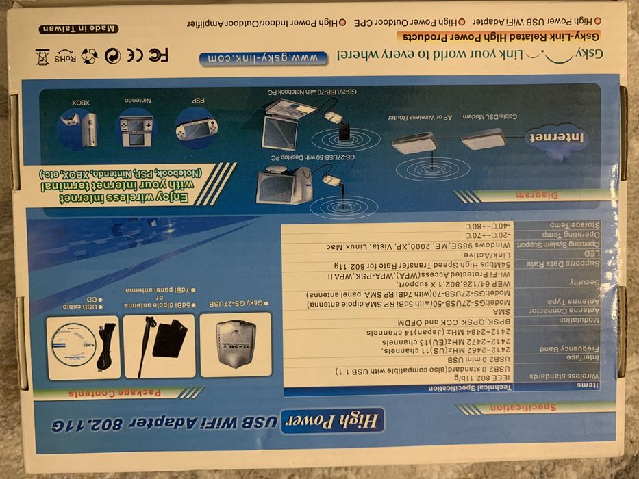 внешний вай фай