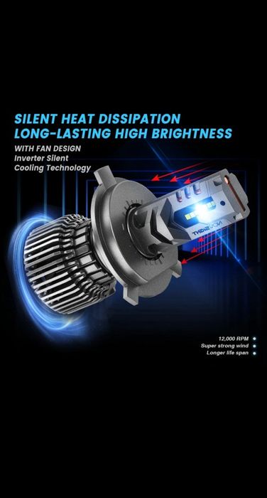 Leduri H7 Novsight N75 20000Lm