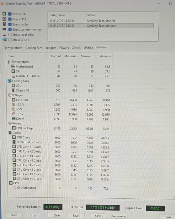 Игровой ПК от HYPERPC Ryzen 7 9800X3D RTX 5070