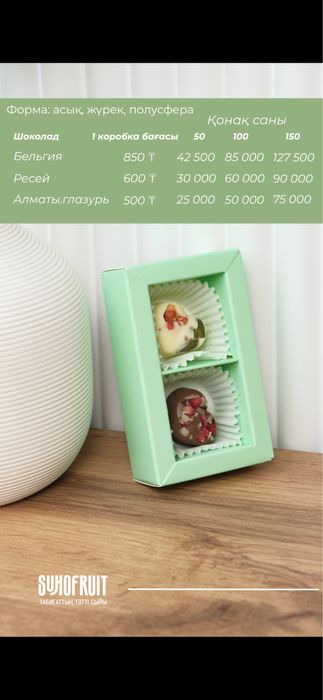 Банбоньерка шоколад