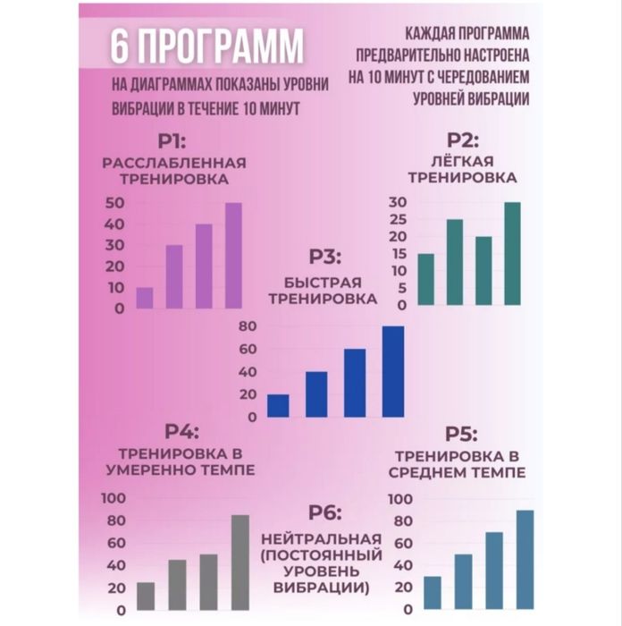Виброплатформа вертикальная