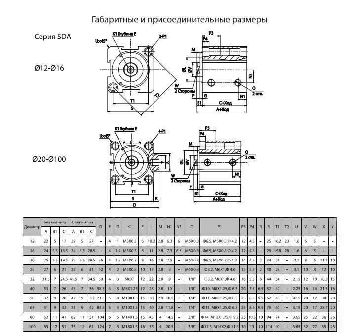 воздушный пневмо цилиндр SDA 25x10