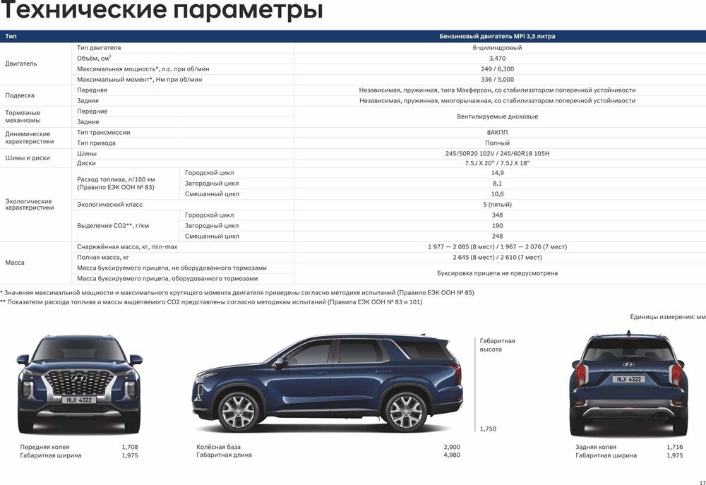 Hyundai Palisade Moonlight Cloud 2022 - СВОЙ