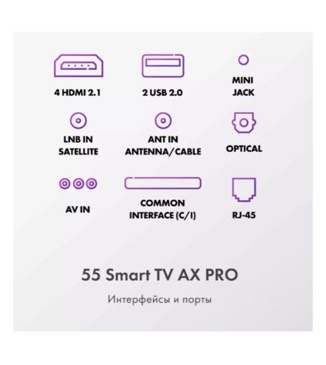 Смарт ТВ Haier 55 дюйм